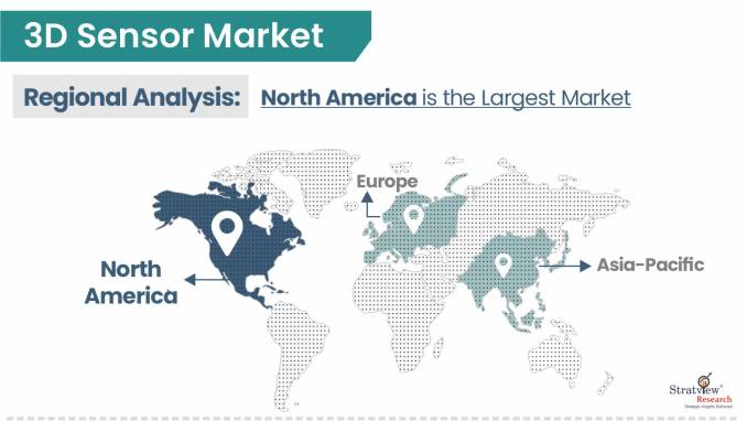 3D-Sensor-Market-Regional-Insights